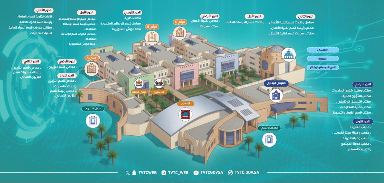 خريطة المبنى.jpg